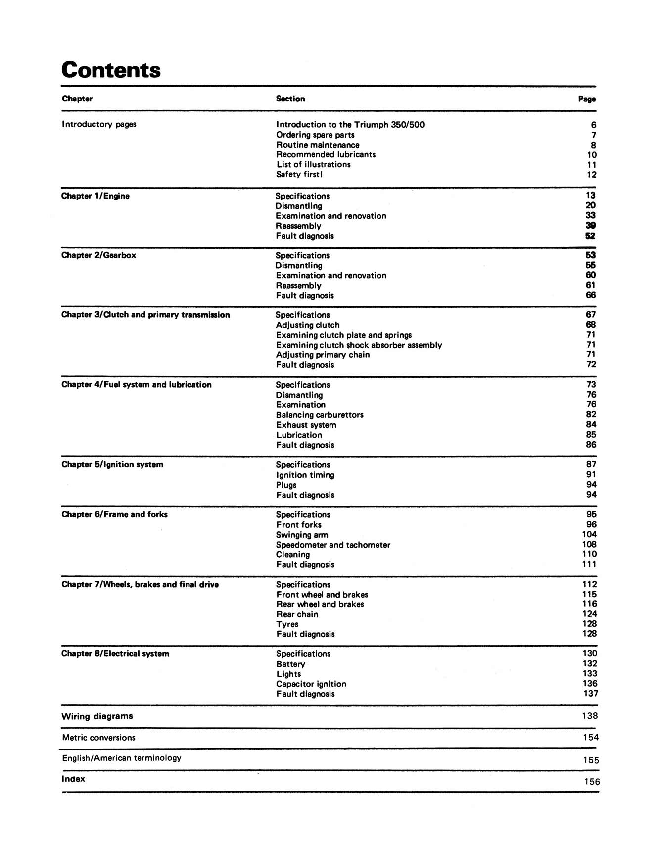 Triumph 350 & 500 Unit Twins (1958-1973) Haynes Repair Manual
