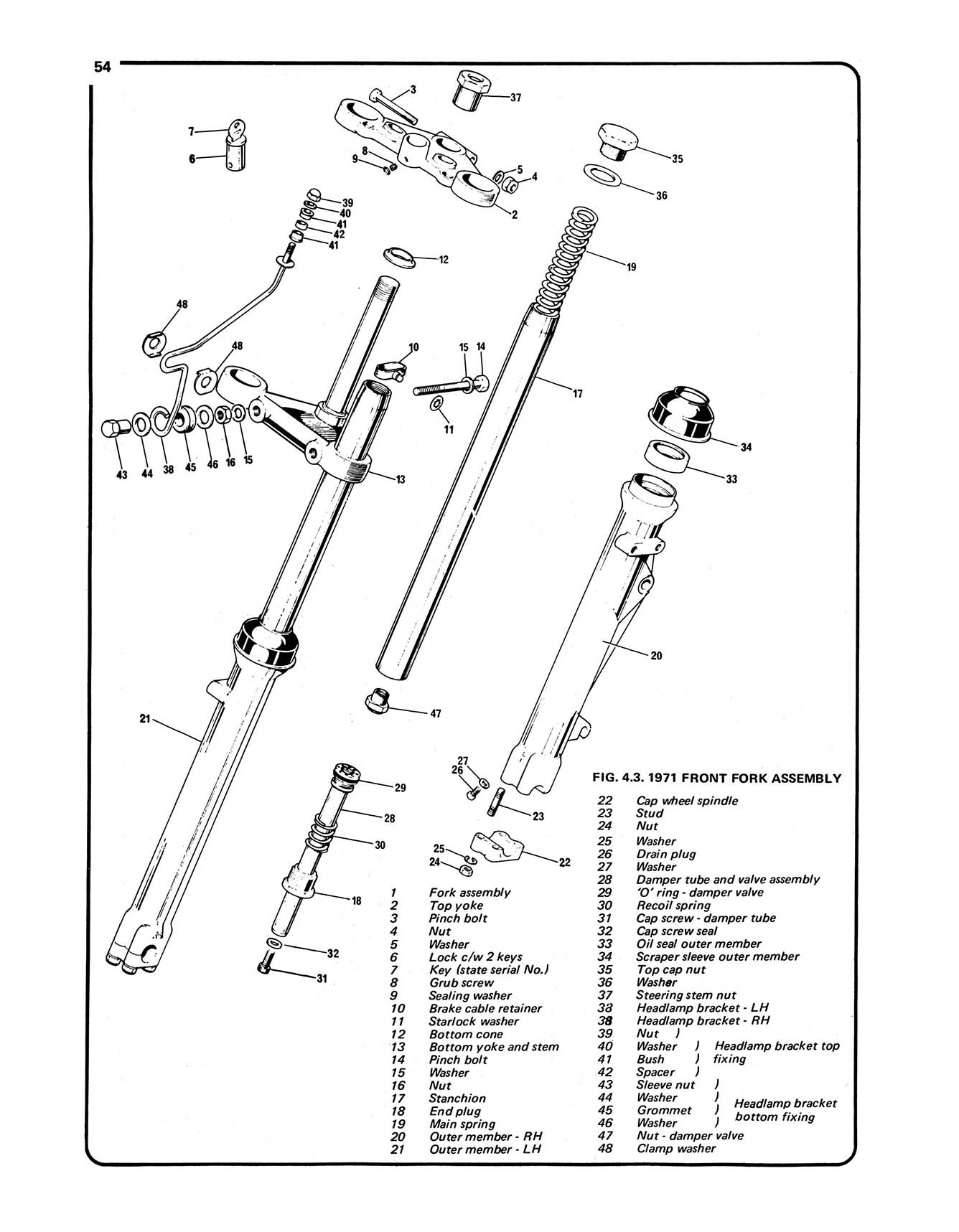 BSA A50 & A65 Twins (1962-1973) Haynes Repair Manual
