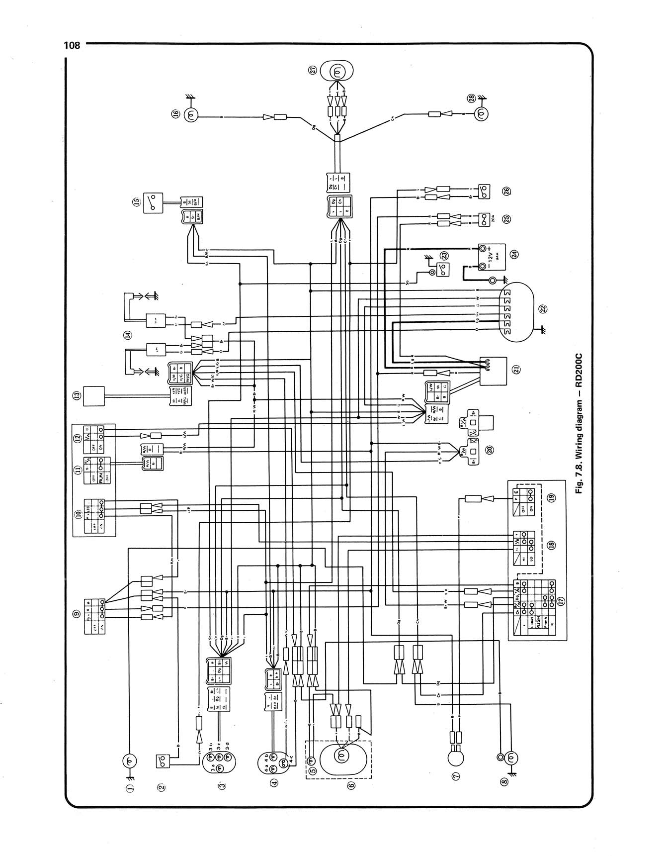 Yamaha 200 Twins 1971-1976 Haynes Repair Manual