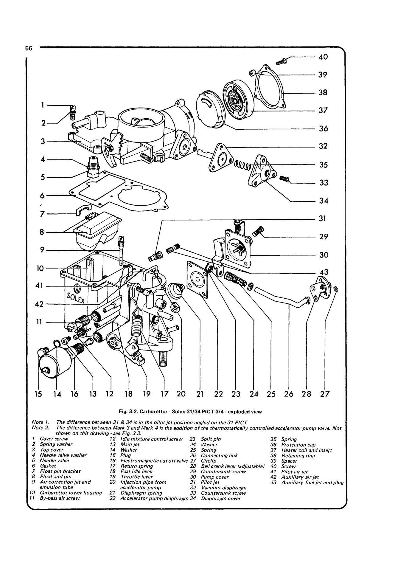 Volkswagen Beetle 1303, 1303S & GT (1972-1975) Haynes Repair Manual