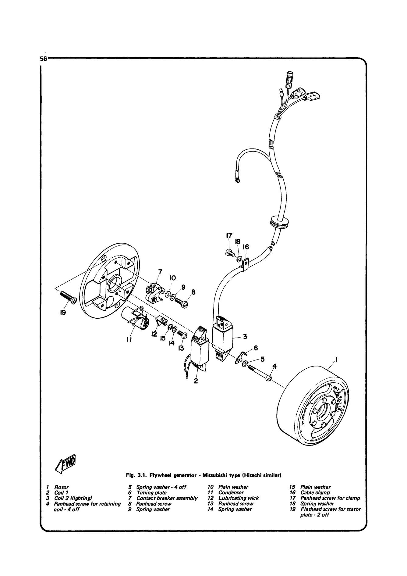 Yamaha FS1E, FS1 & FS1M (1972-1990) Haynes Repair Manual