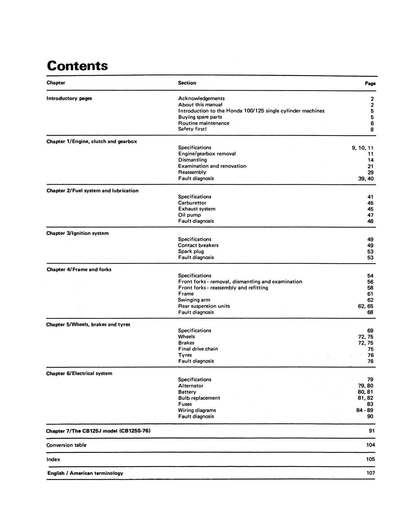 Honda CB-CL100 & 125 (1970-1976) Haynes Repair Manual
