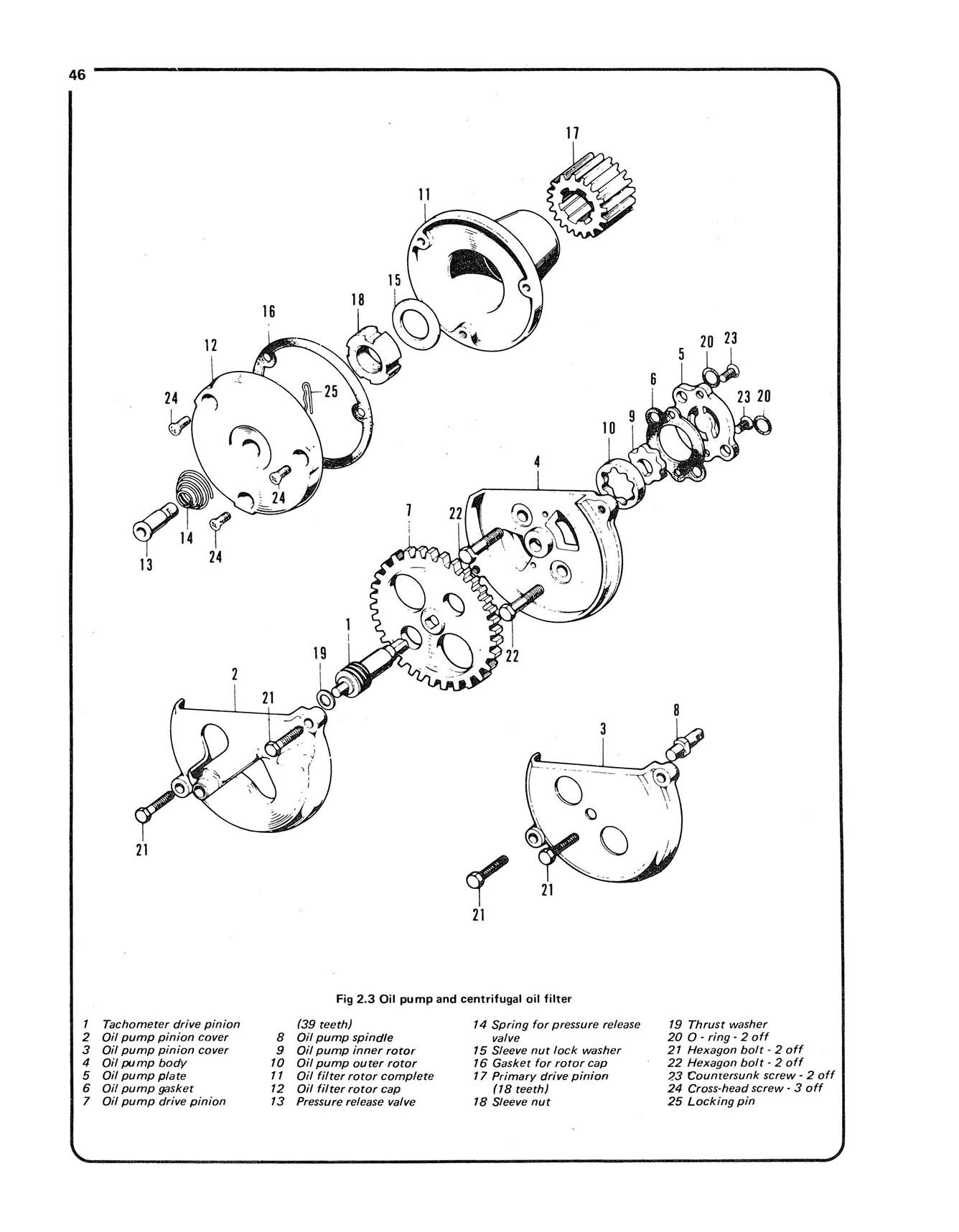 Honda CB-CL100 & 125 (1970-1976) Haynes Repair Manual
