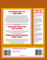 Saab 95 & 96 Petrol (1966-1976) Haynes Repair Manual Printed Book Back Cover