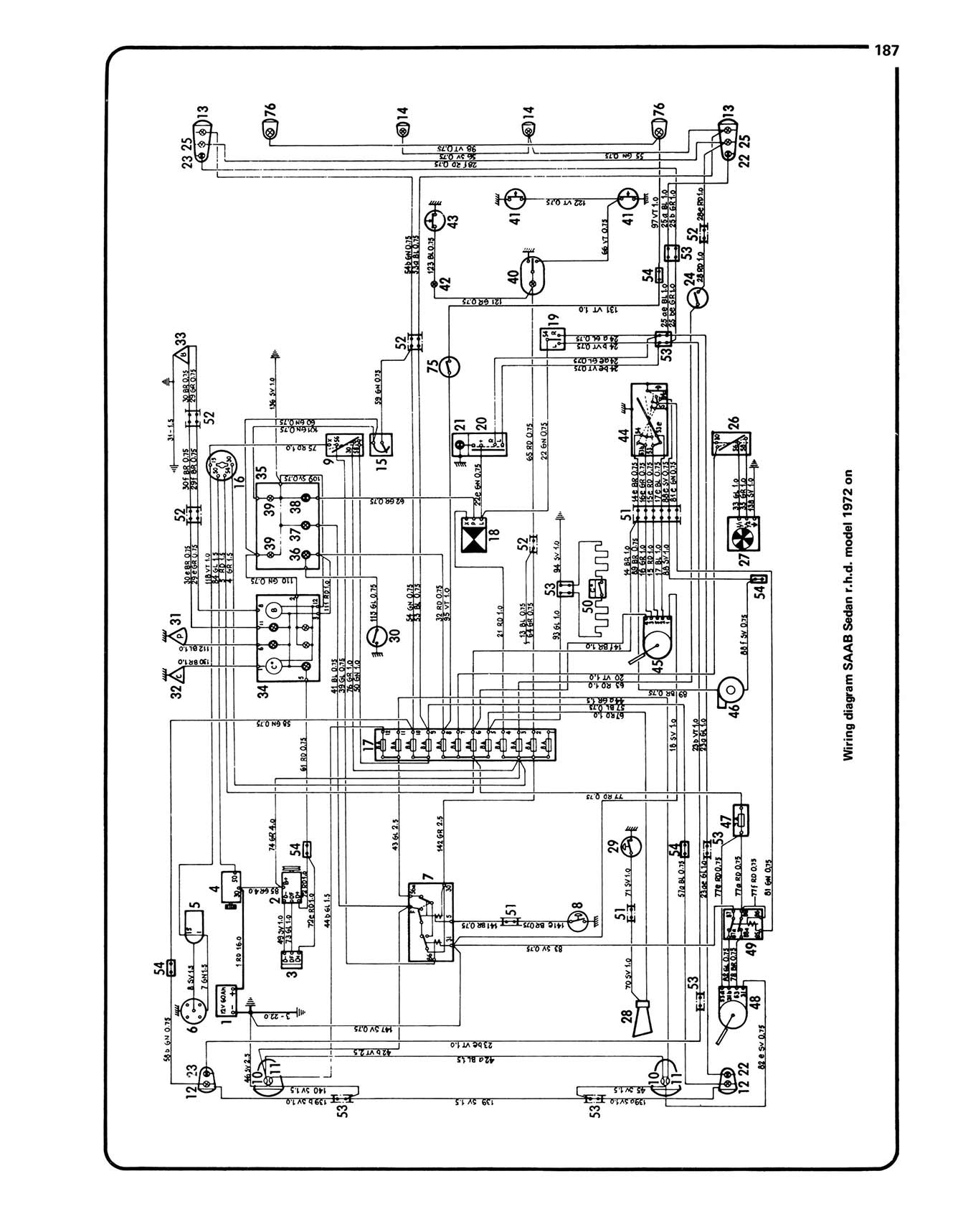Saab 95 & 96 Petrol (1966-1976) Haynes Repair Manual