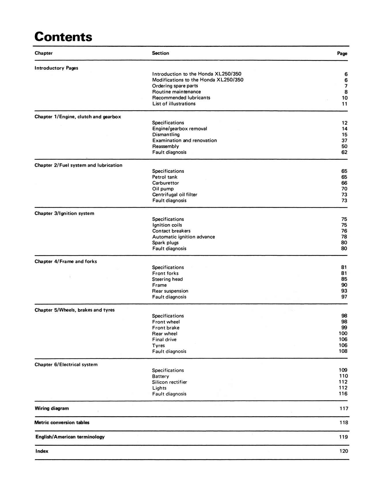 Honda Xl250 & 350 Trail (1973-1976) Haynes Repair Manual