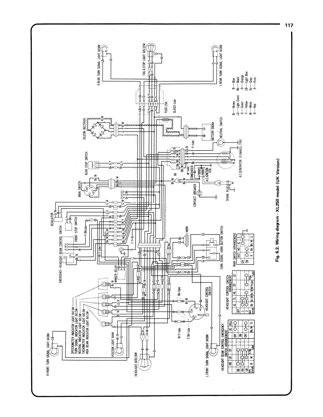 Honda Xl250 & 350 Trail (1973-1976) Haynes Repair Manual