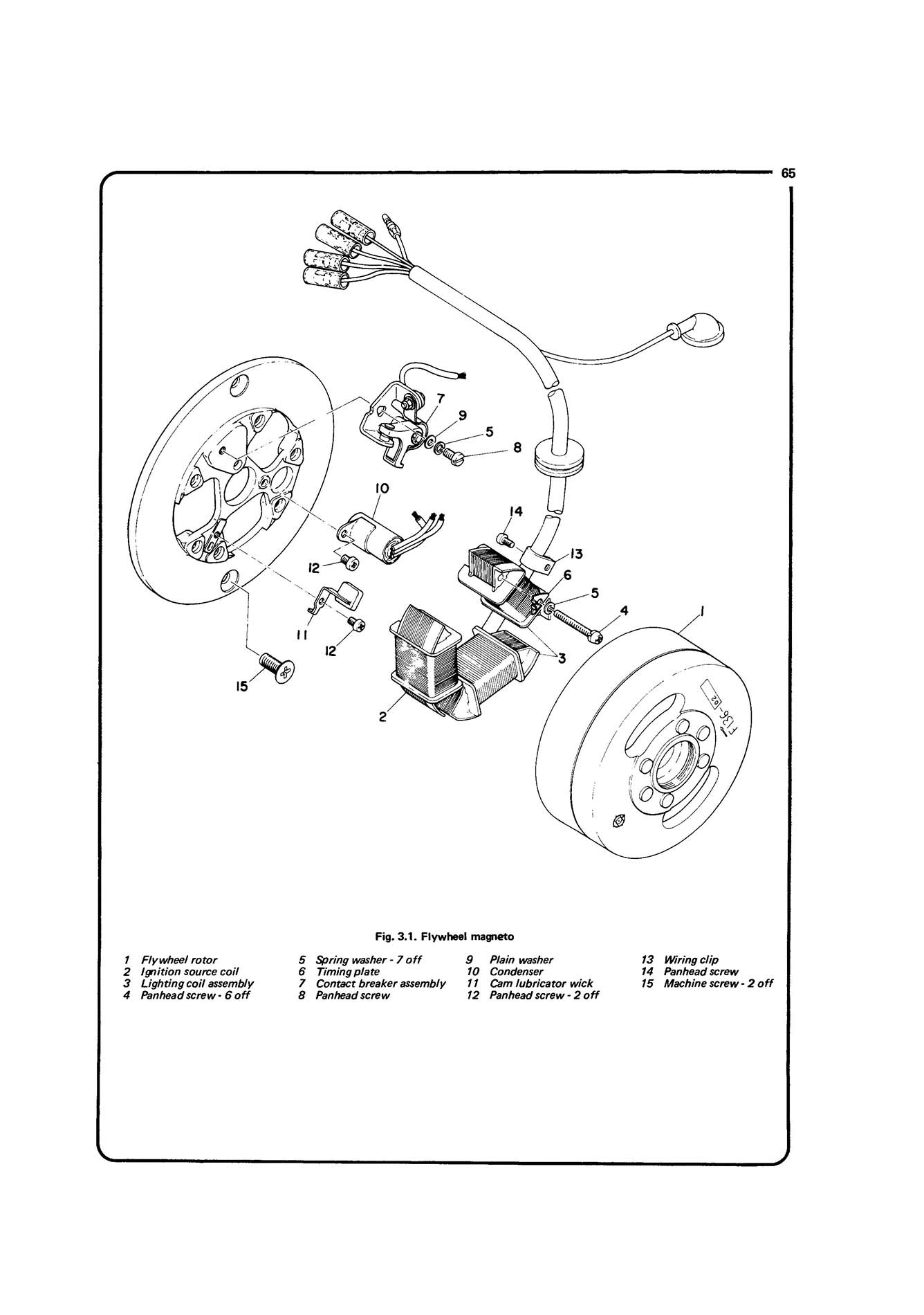 Yamaha 100, 125 & 175 Trail Bikes (1973-1985) Haynes Repair Manual