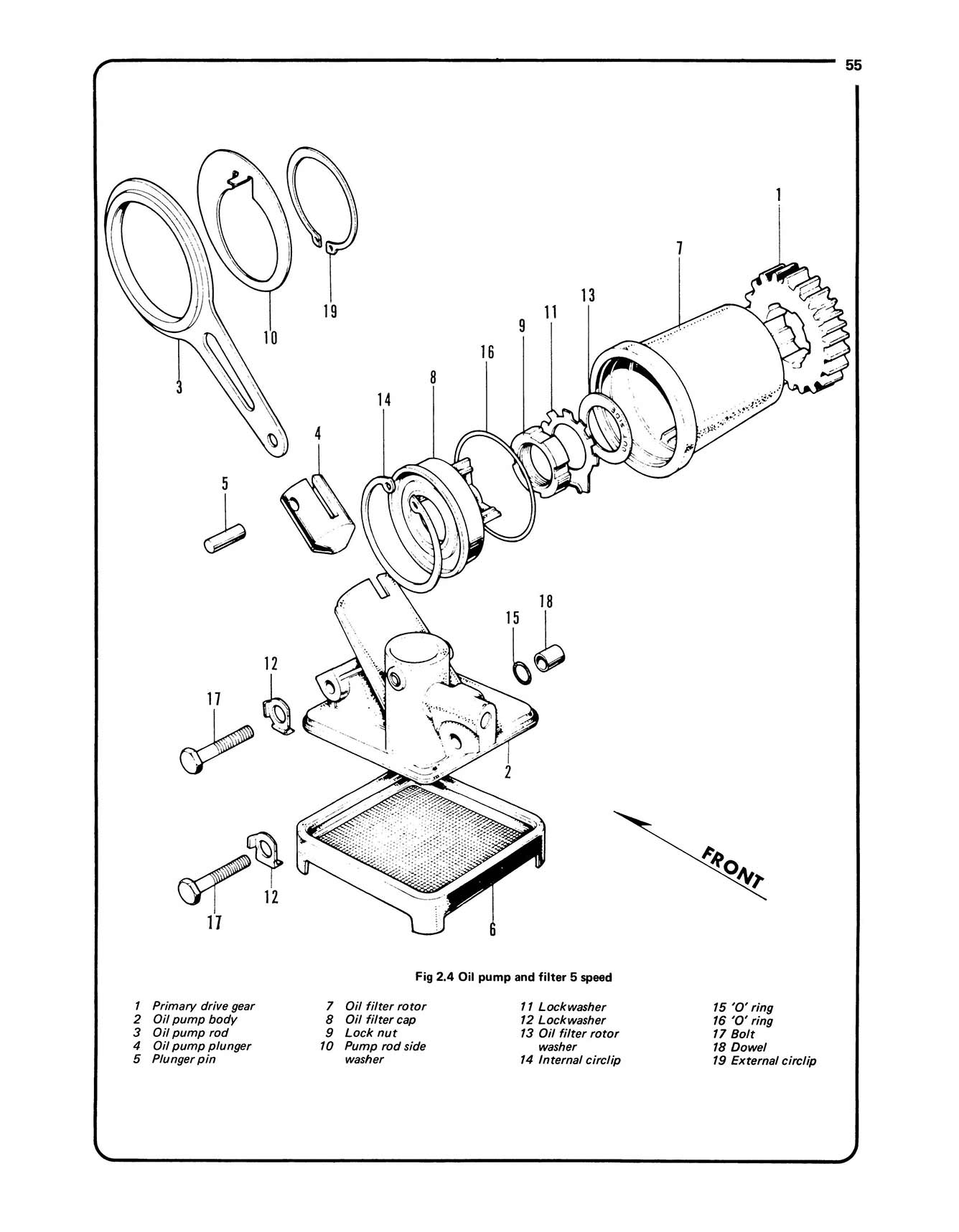 Honda CB500 & 450 Twins (1965-1978) Haynes Repair Manual