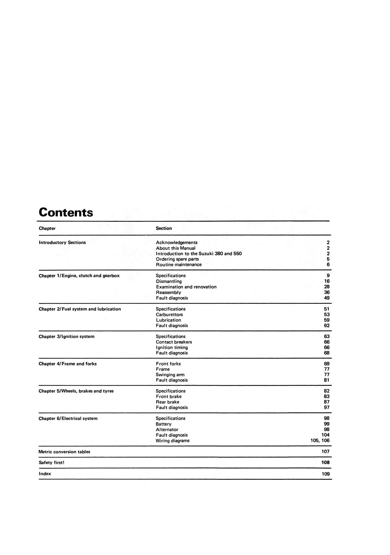 Suzuki GT380 & GT550 (1972-1975) Haynes Repair Manual