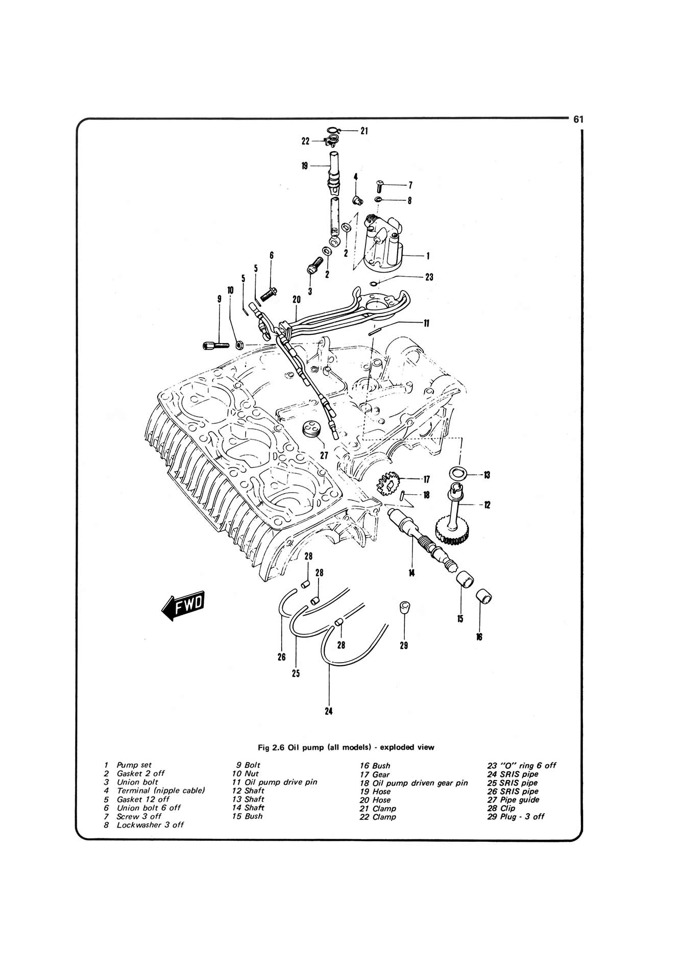 Suzuki GT380 & GT550 (1972-1975) Haynes Repair Manual