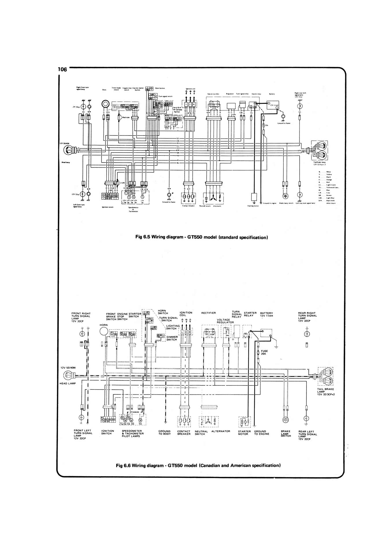 Suzuki GT380 & GT550 (1972-1975) Haynes Repair Manual