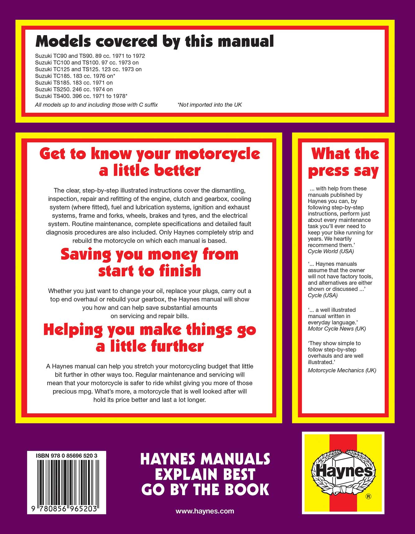 Suzuki Trail Bikes (1971-1979) Haynes Repair Manual Printed Book Back Cover