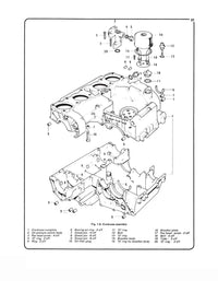 Kawasaki 900 & 1000 Fours (1973-1977) Haynes Repair Manual Printed Book Look Inside Featured Image