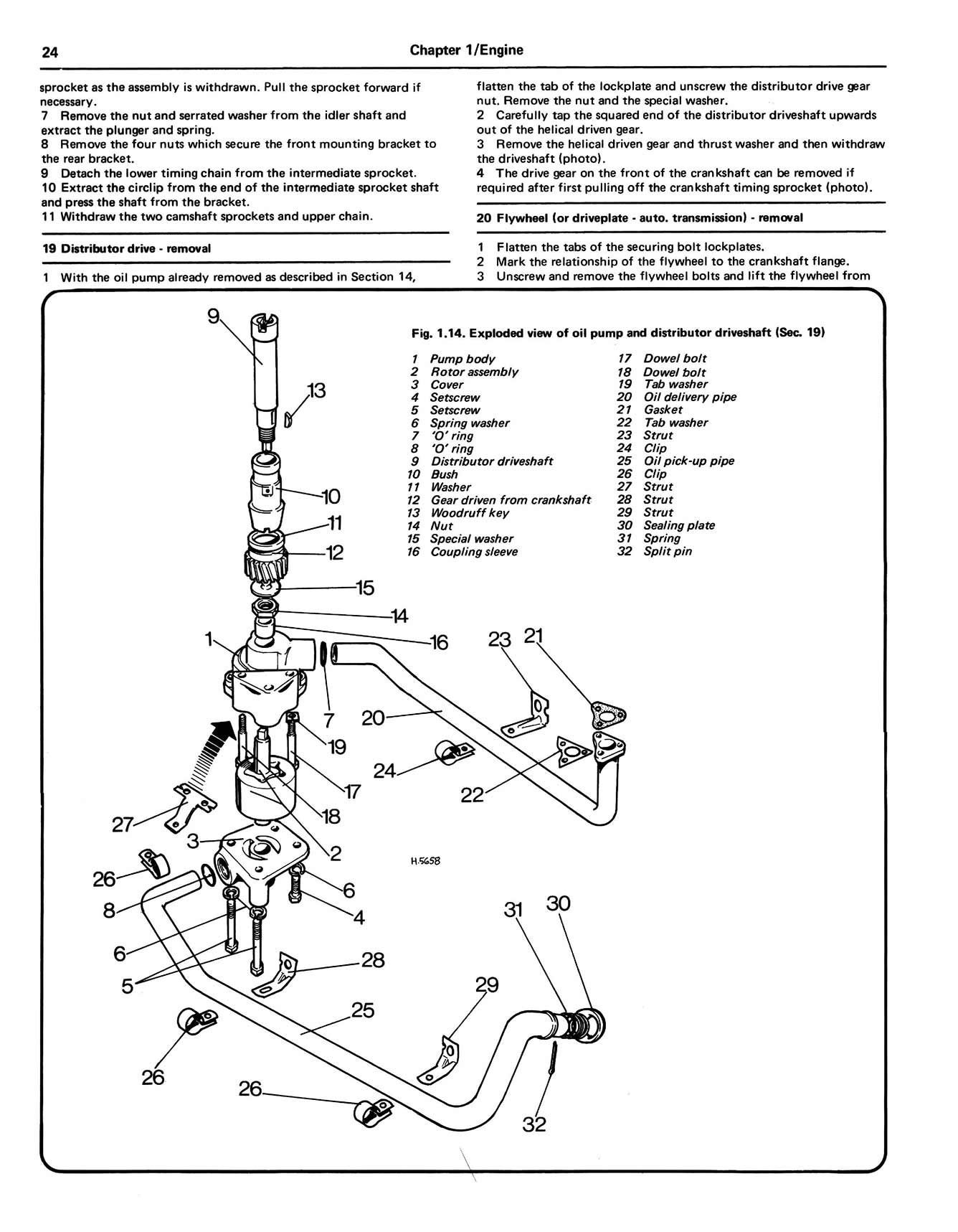 Jaguar XJ6, XJ & Sovereign; Daimler Sovereign (1968-Oct 1986