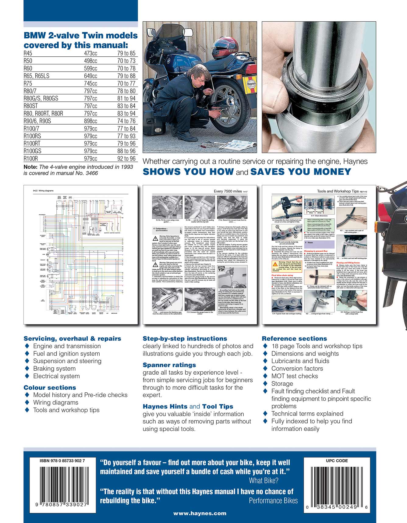 BMW 2-valve twins (1970-1996) Haynes Repair Manual
