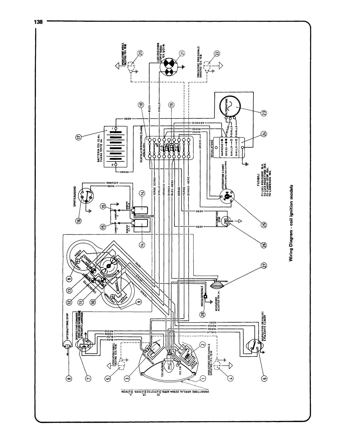 Ducati V-Twins (1971-1979) Haynes Repair Manual