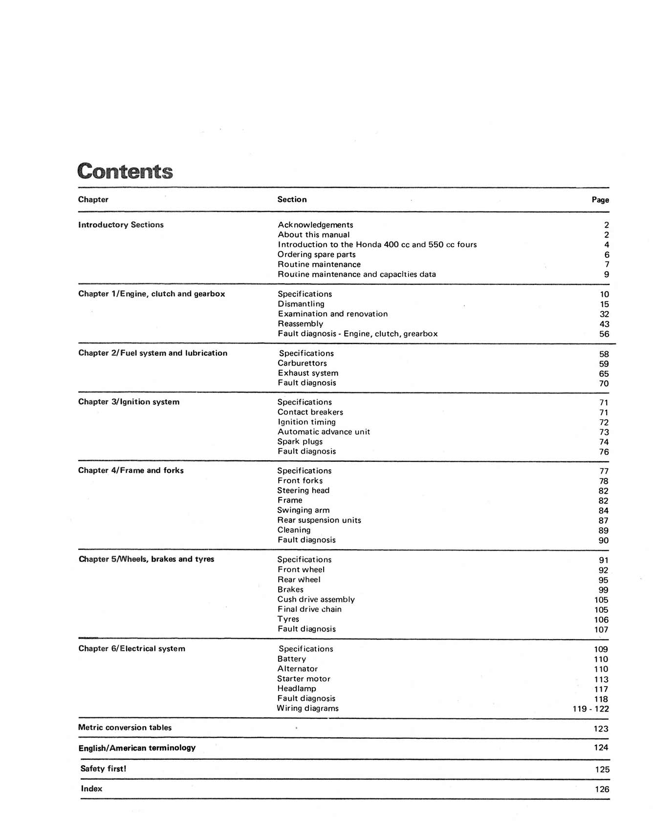 Honda CB400 & CB550 Fours (1973-1977) Haynes Repair Manual