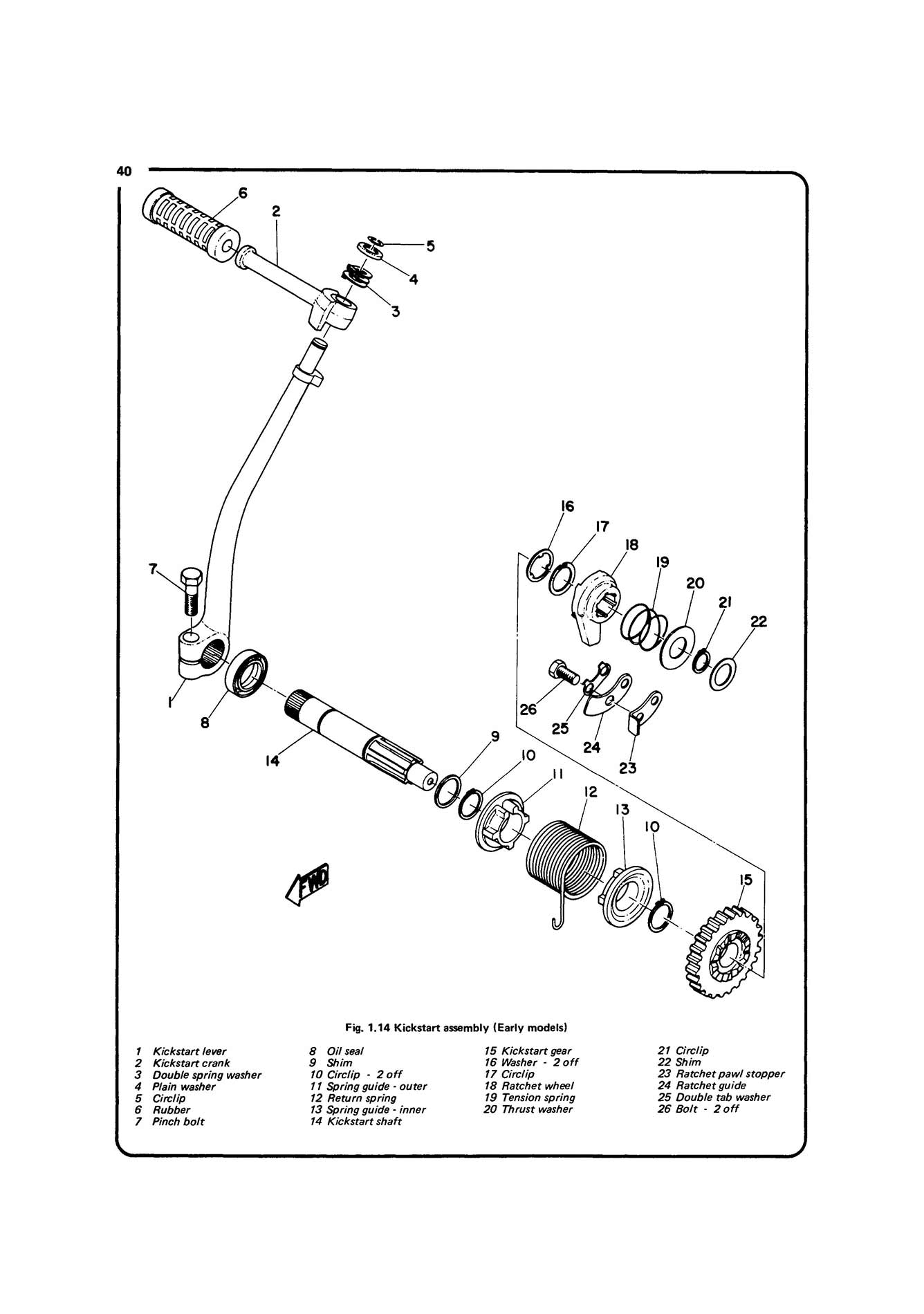 Yamaha 250 360 & 400 Trail Bikes (1968-1979) Haynes Repair Manual
