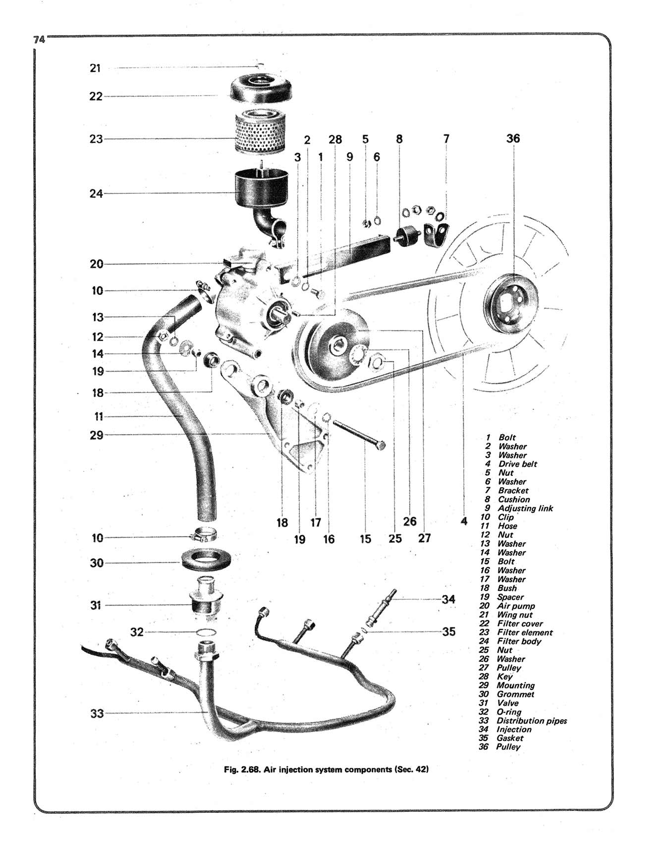 Porsche 911 (1965-1985) Haynes Repair Manual