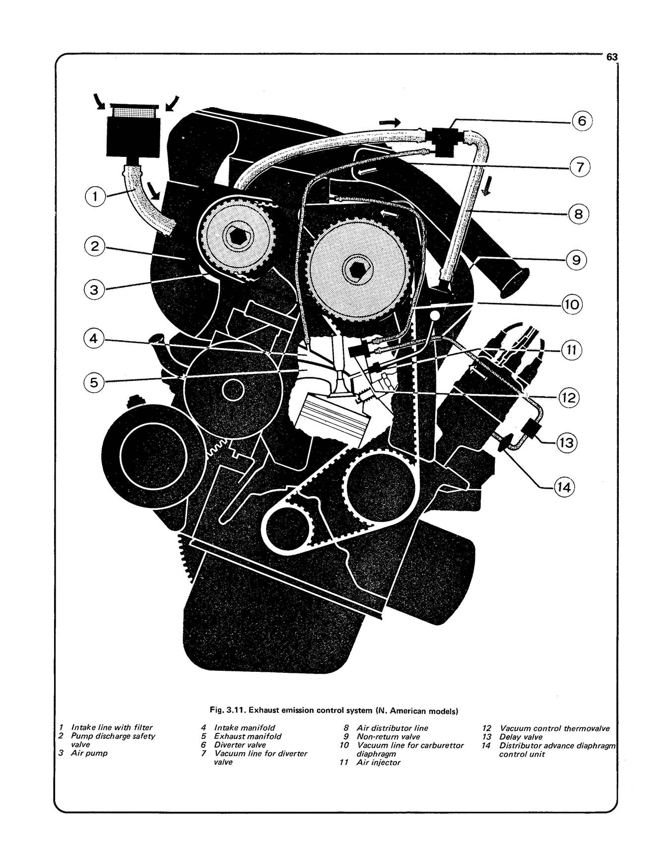 Fiat X1/9 (1974-1989) Haynes Repair Manual – Haynes Manuals United