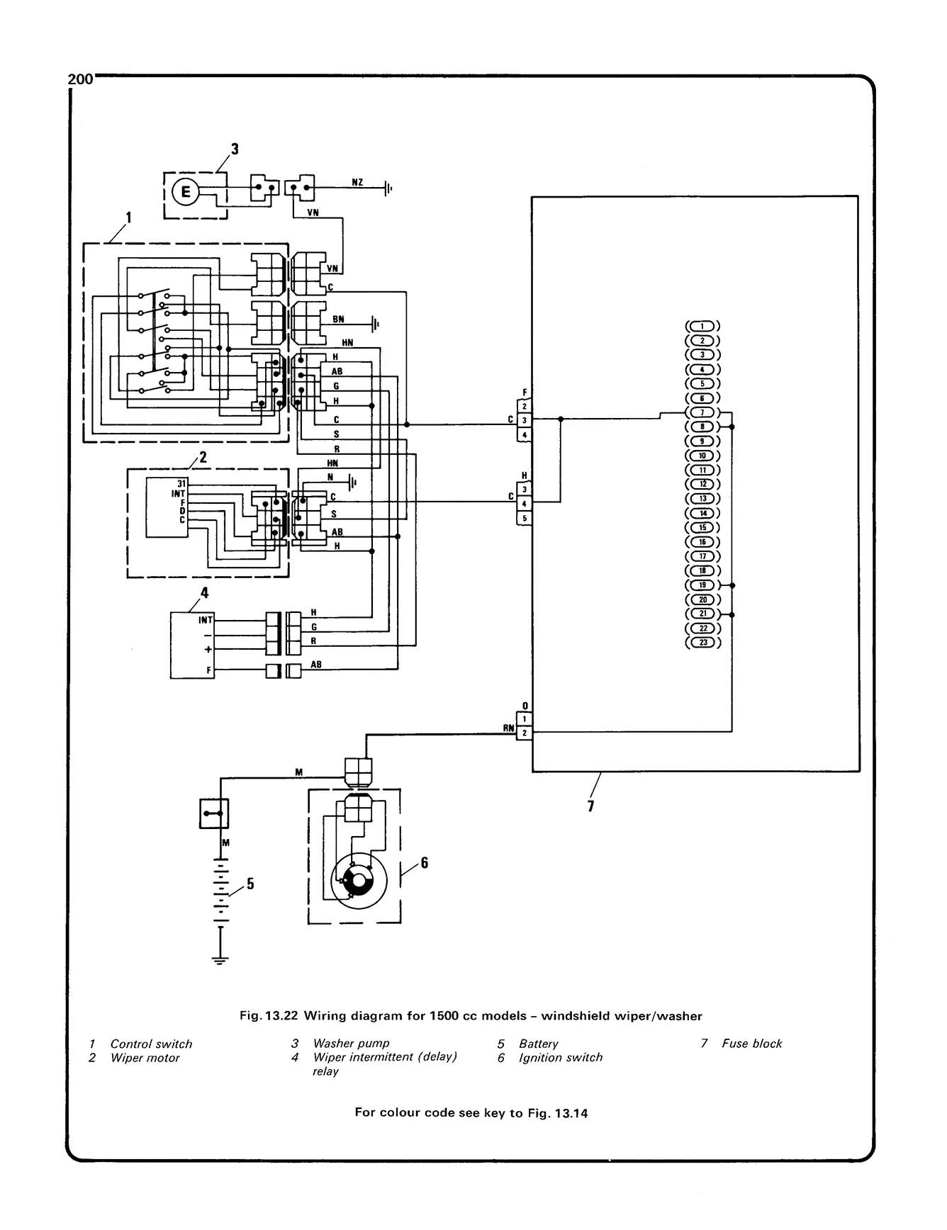 Fiat X1/9 (1974-1989) Haynes Repair Manual
