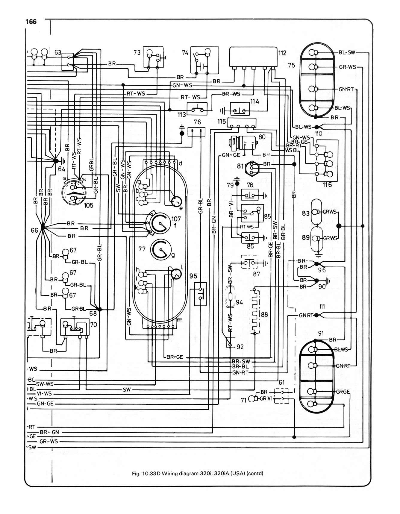BMW 316, 320 & 320i (4-cyl)(1975-Feb 1983) Haynes Repair Manual