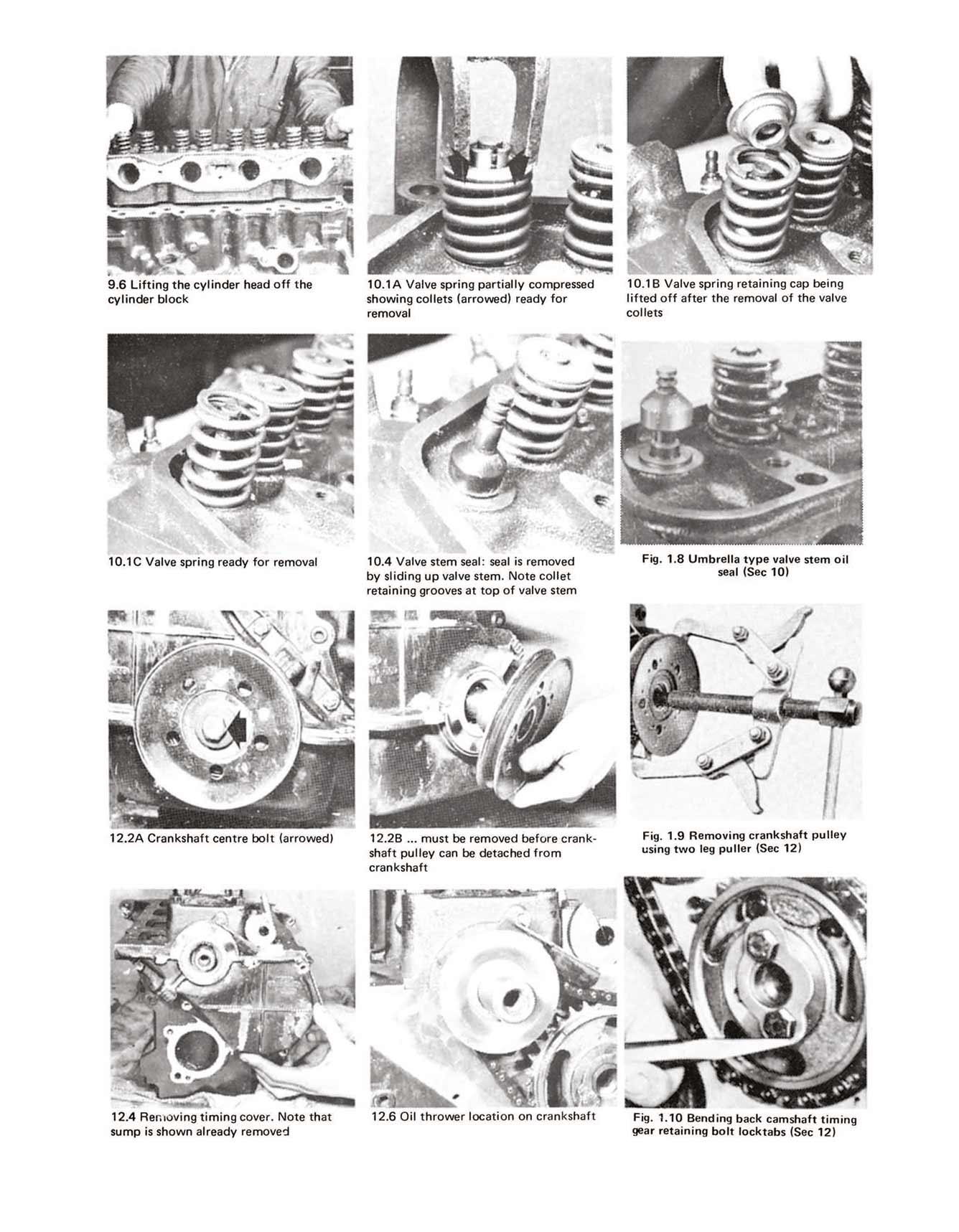 Ford Escort (1975-Aug 1980) Haynes Repair Manual