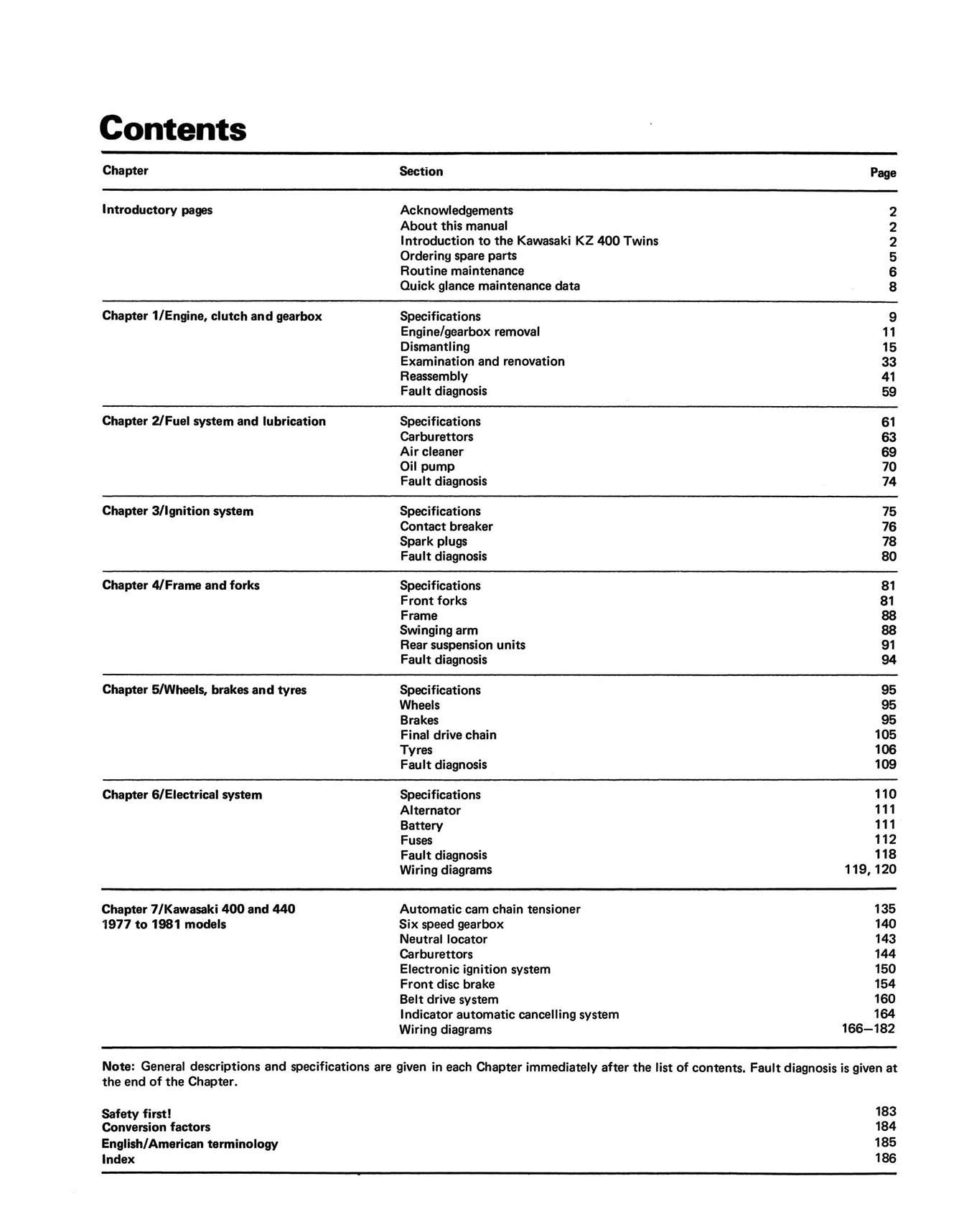 Kawasaki 400 & 440 Twins (1974-1981) Haynes Repair Manual