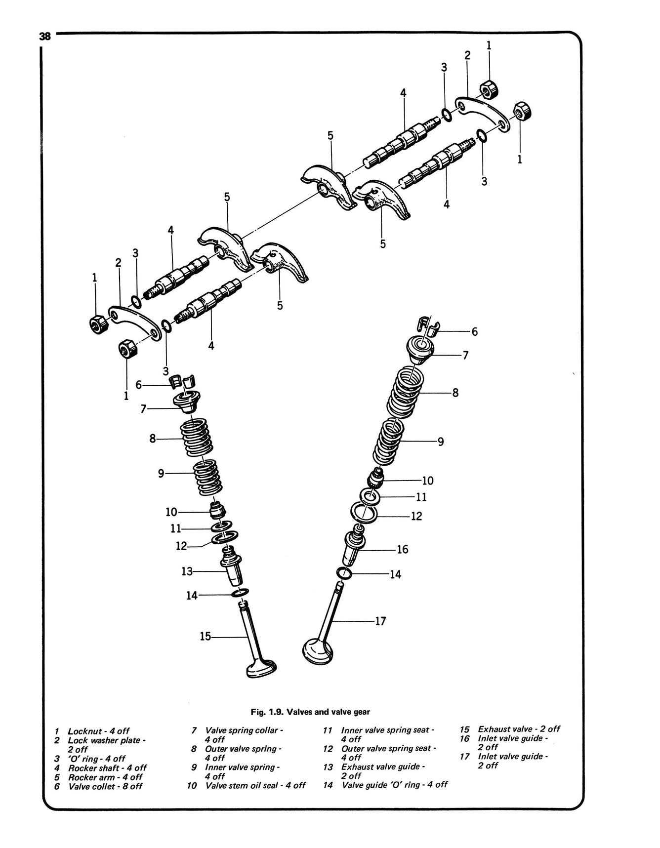 Kawasaki 400 & 440 Twins (1974-1981) Haynes Repair Manual