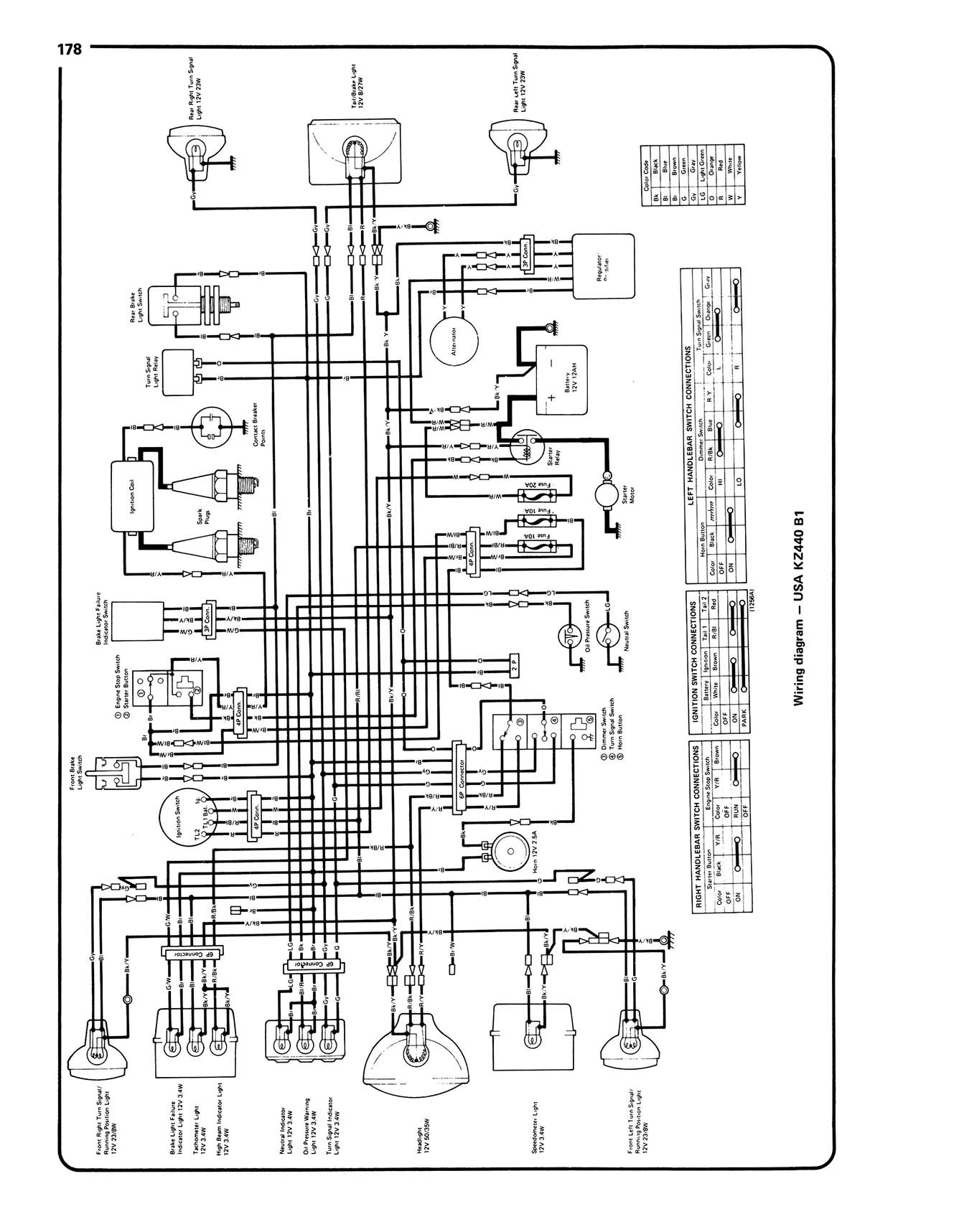 Kawasaki 400 & 440 Twins (1974-1981) Haynes Repair Manual