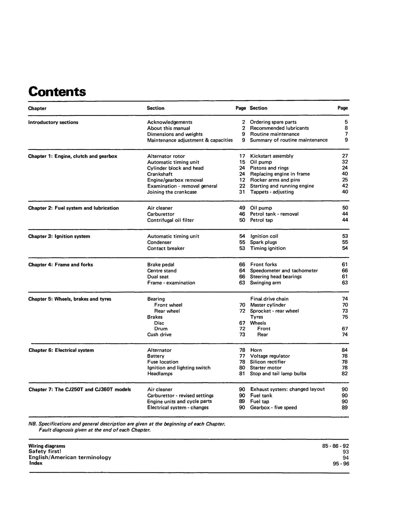 Honda CB/CJ250 & 360 Twins (1973-1977) Haynes Repair Manual
