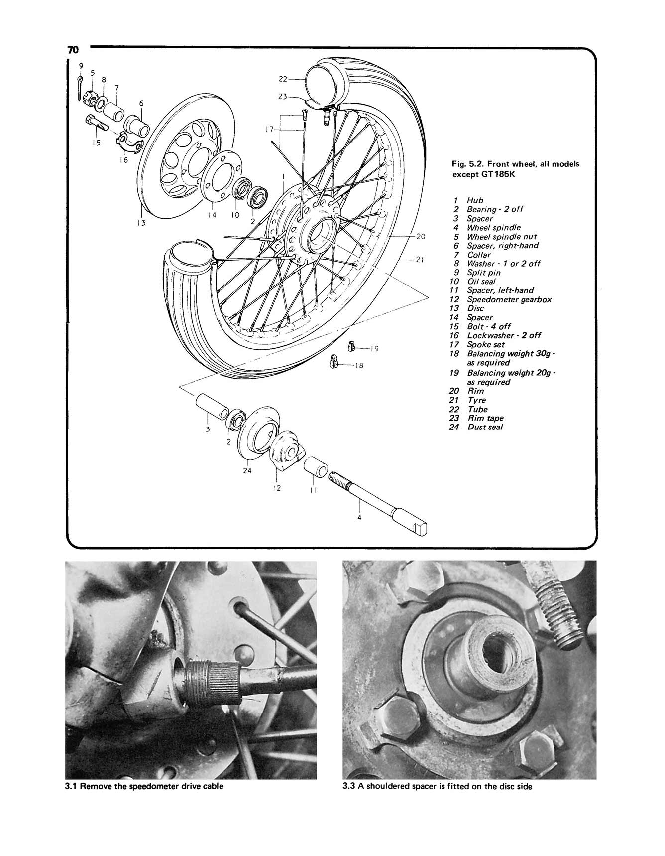 Suzuki GT125 & 185 Twins (1973-1977) Haynes Repair Manual