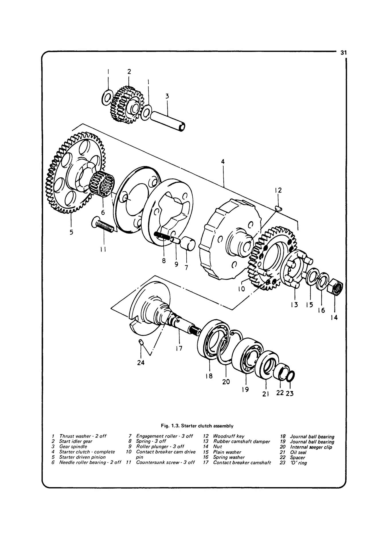 Suzuki GT750 (1971-1977) Haynes Repair Manual