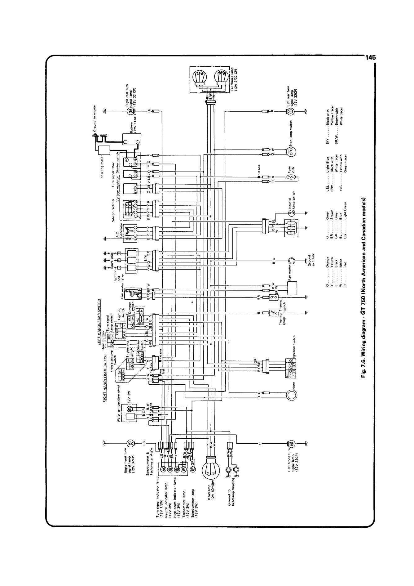 Suzuki GT750 (1971-1977) Haynes Repair Manual