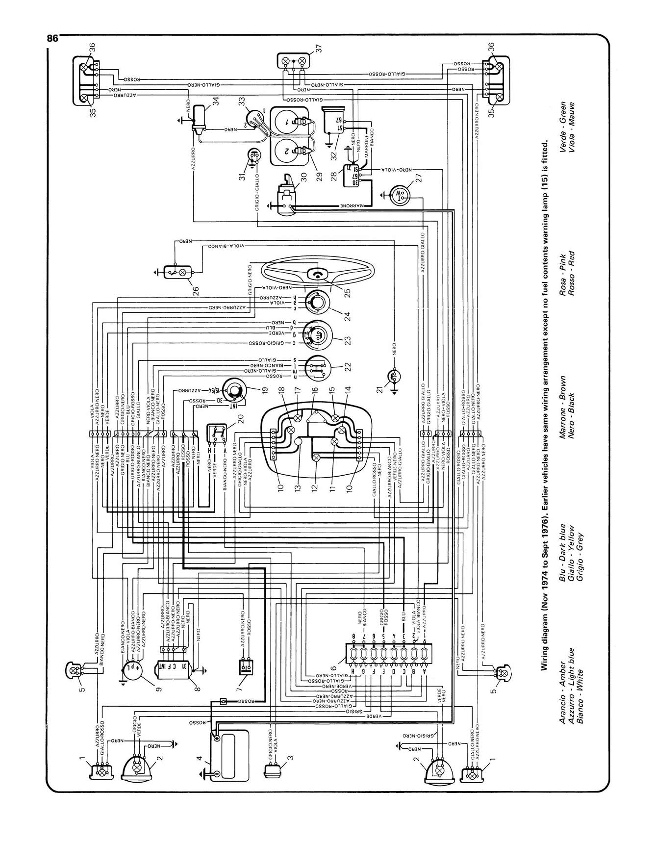 Fiat 126 (1973-1987) Haynes Repair Manual