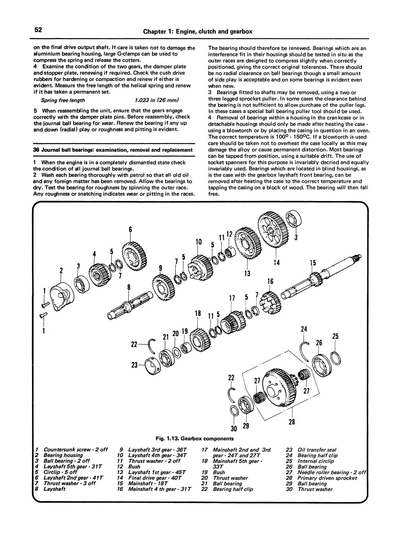 Honda GL1000 Gold Wing (1975-1979) Haynes Repair Manual