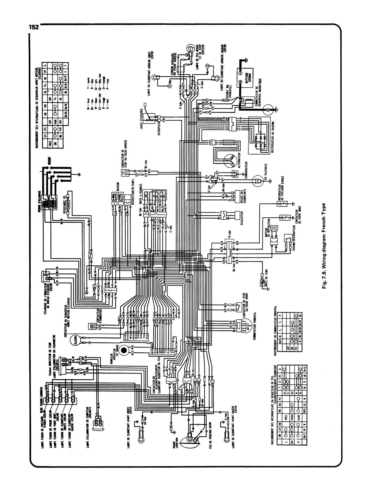 Honda GL1000 Gold Wing (1975-1979) Haynes Repair Manual