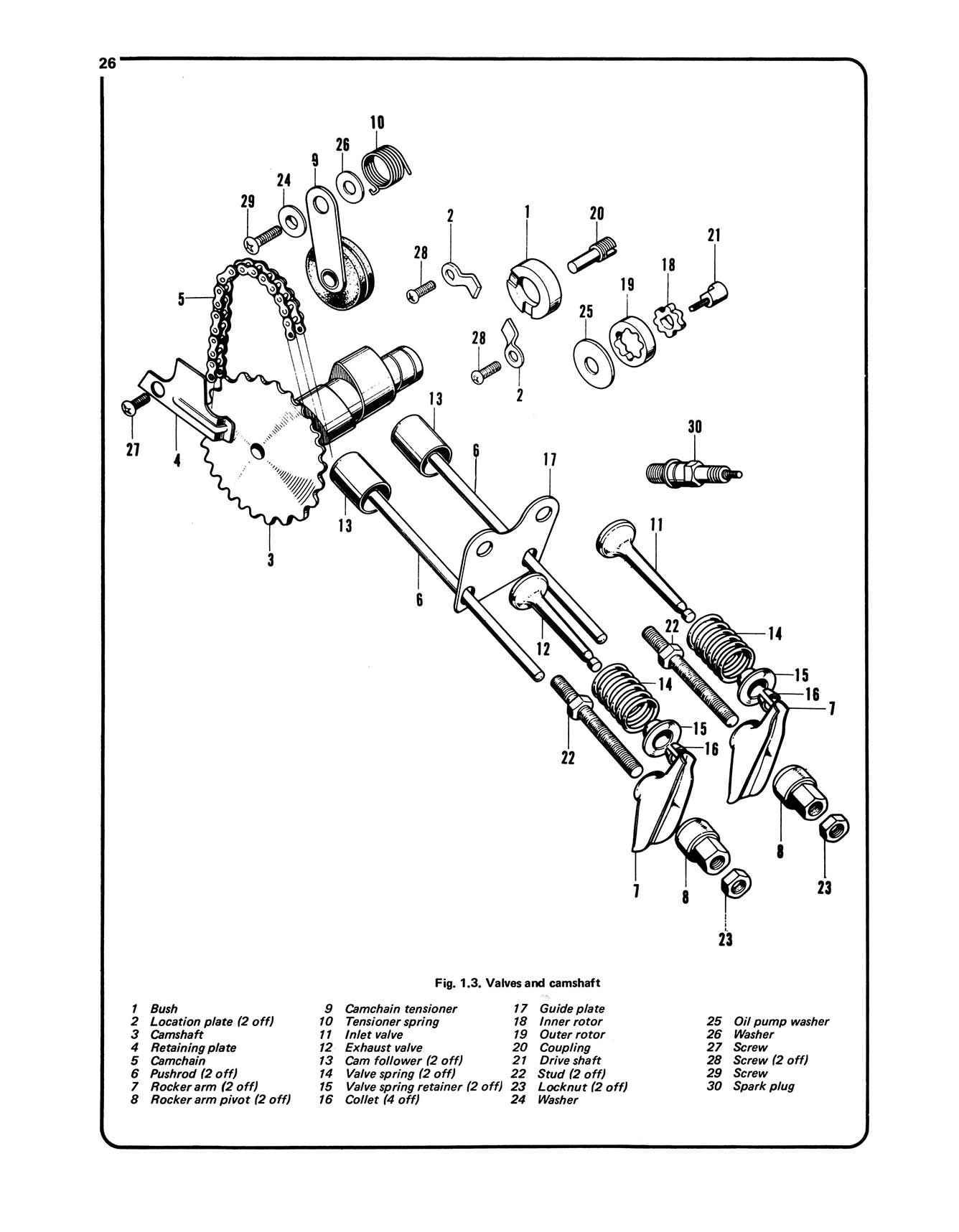 Honda Four-Stroke Mopeds (1970-1978) Haynes Repair Manual