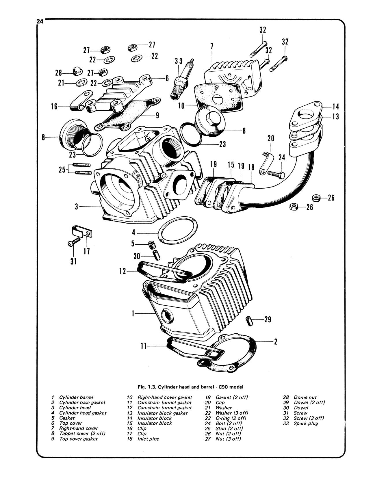 Honda C50, C70 & C90 (1967-2003) Haynes Repair Manual