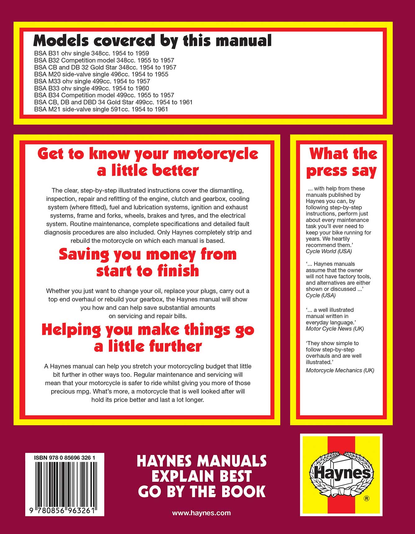 BSA Pre-unit Singles (1954-1961) Haynes Repair Manual Printed Book Back Cover