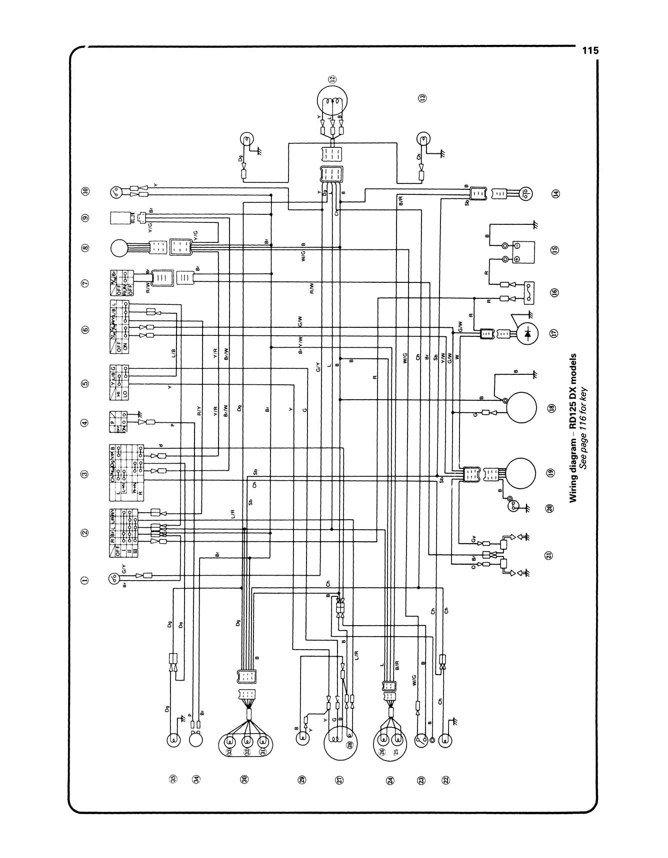 Yamaha RD125 Twins (1974-1982) Haynes Repair Manual