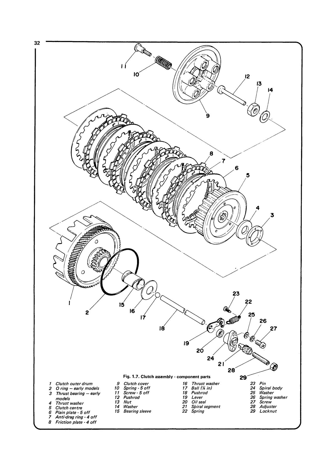 Yamaha RS/RXS100 & 125 Singles (1974-1995) Haynes Repair Manual