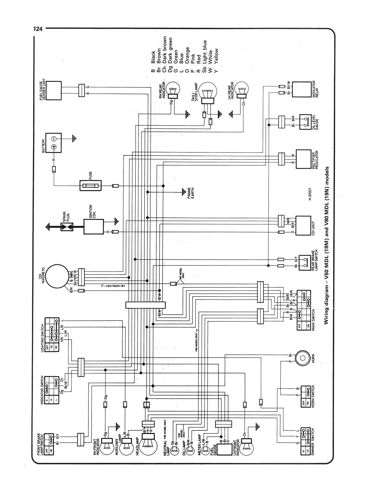 Yamaha V50 (1971-1986) Haynes Repair Manual