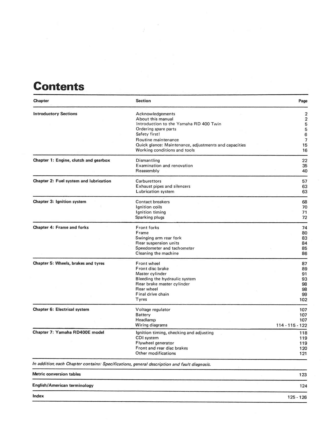 Yamaha RD400 Twin (1975-1979) Haynes Repair Manual