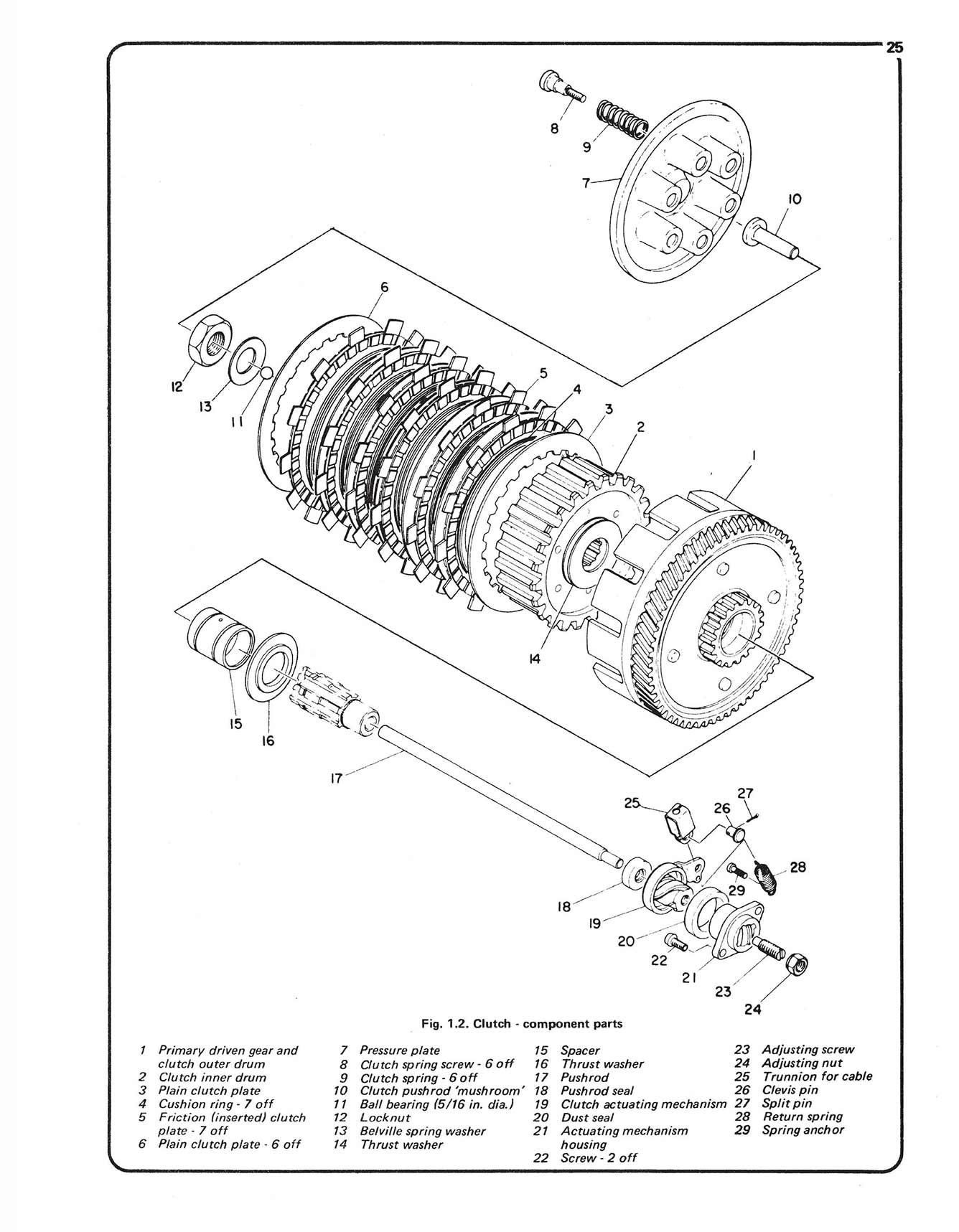Yamaha RD400 Twin (1975-1979) Haynes Repair Manual