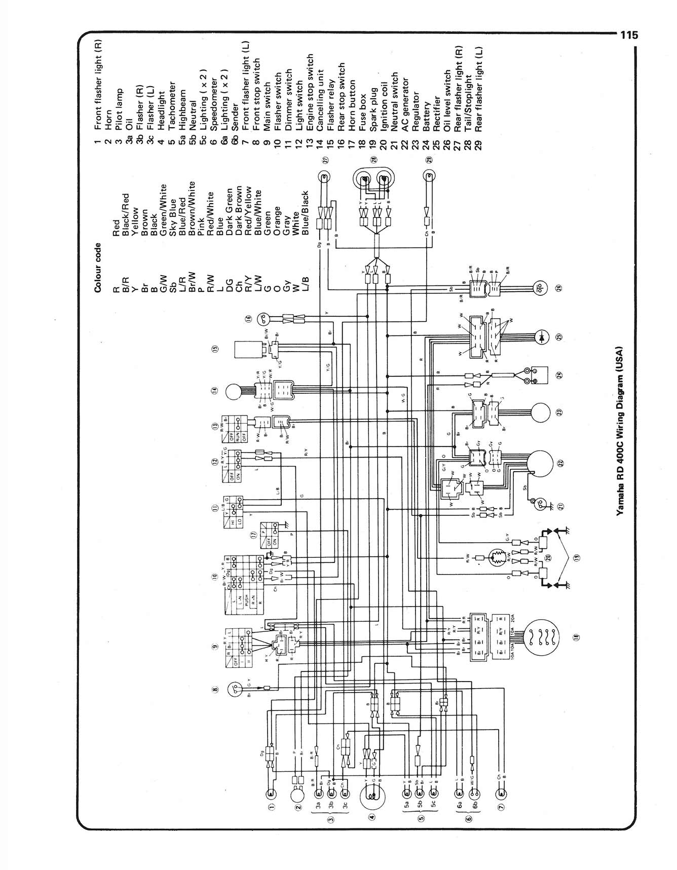 Yamaha RD400 Twin (1975-1979) Haynes Repair Manual