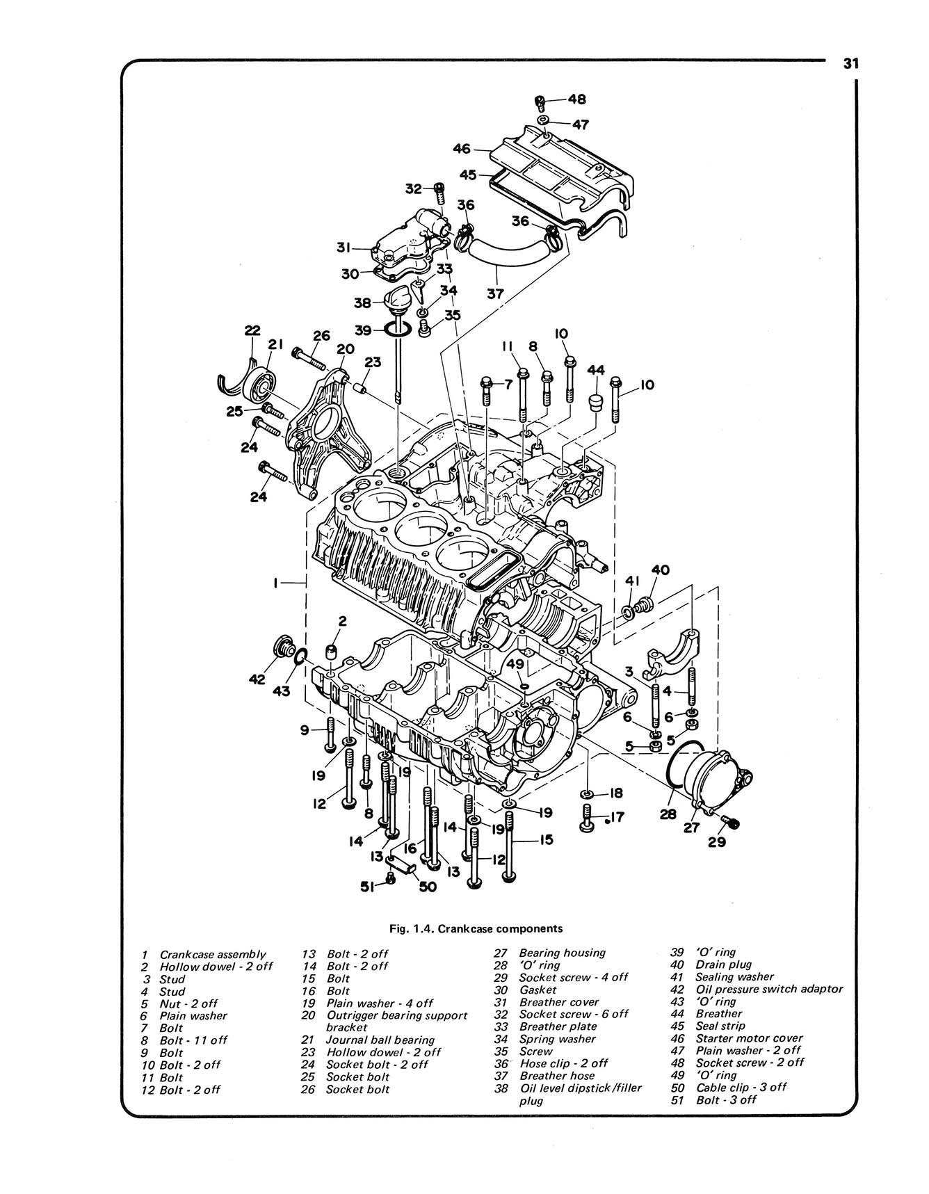 Yamaha XS750 & 850 Triples (1976-1985) Haynes Repair Manual