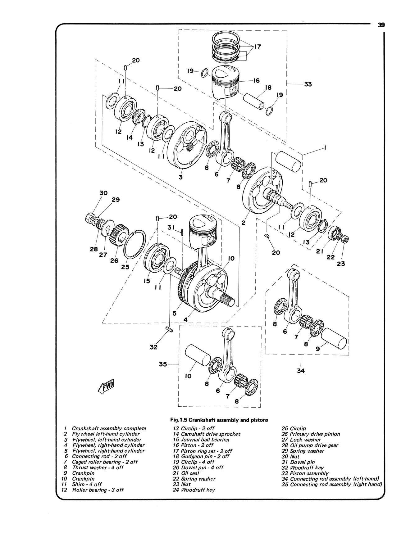 Yamaha 650 Twins (1970-1983) Haynes Repair Manual