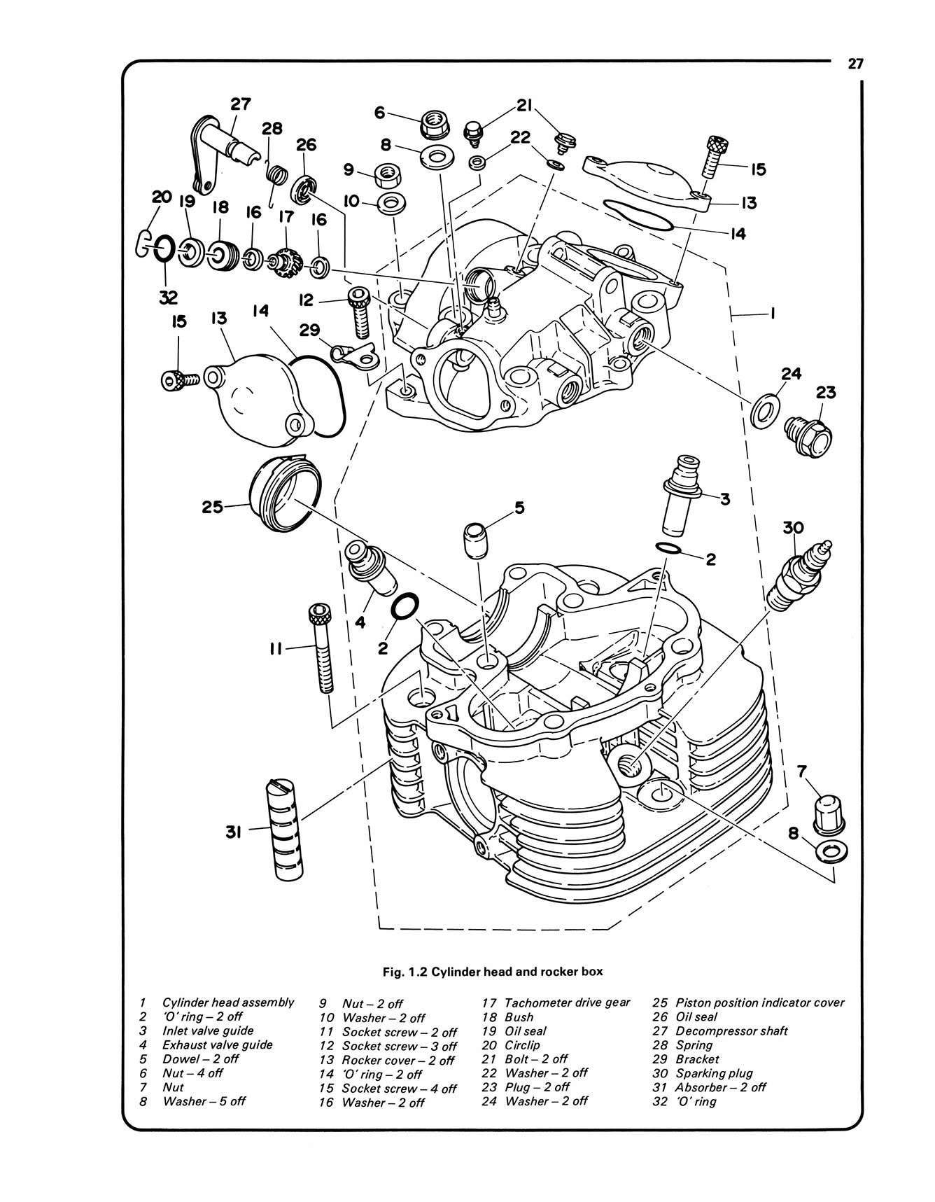 Yamaha XT, TT & SR500 Singles (1975-1983) Haynes Repair Manual
